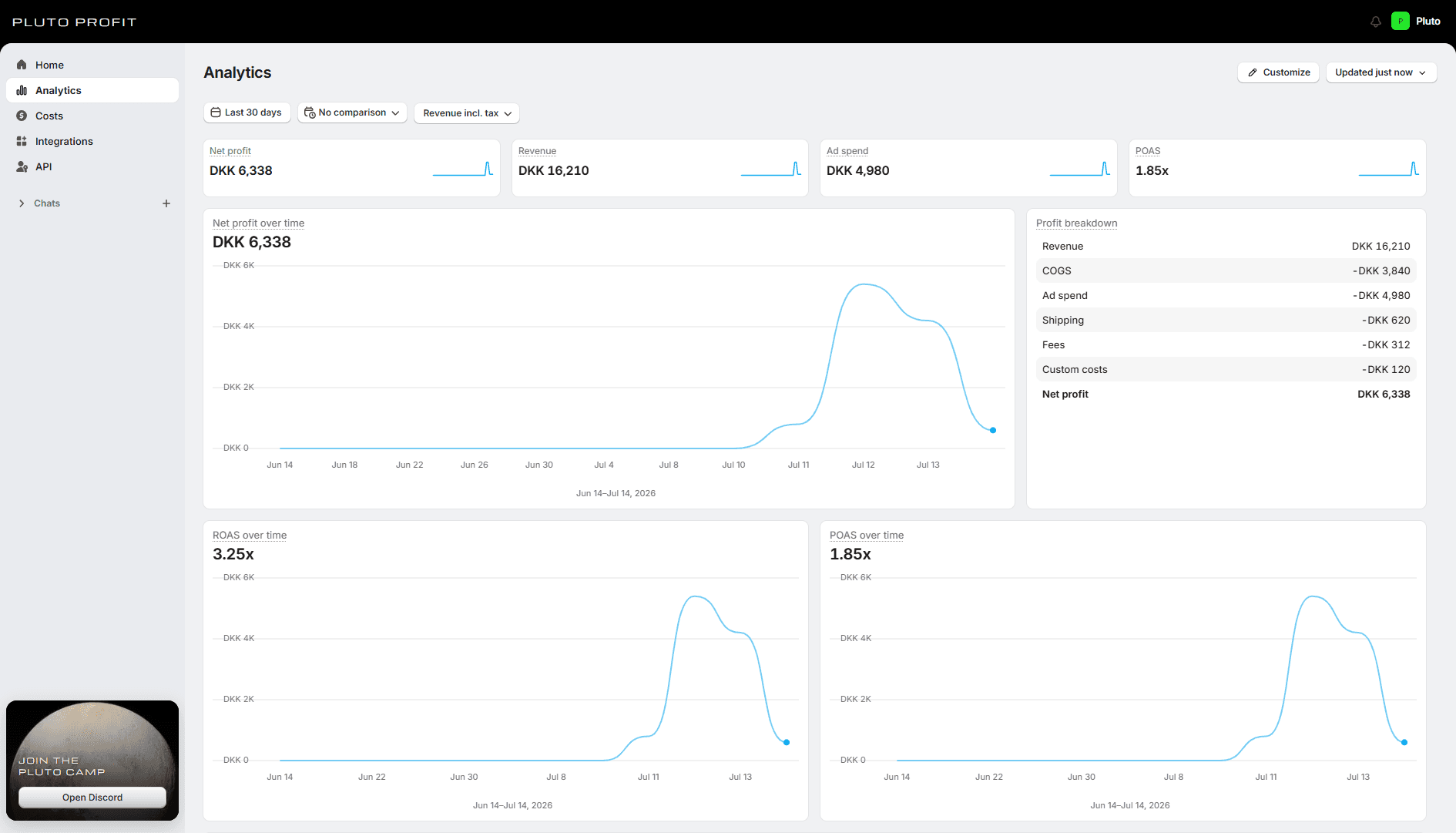 Pluto Profit product screenshot